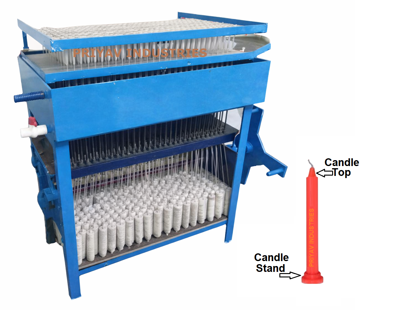 Various Types of Automatic Candle Making Machines for Commercial Candle Production | Priyav Industries